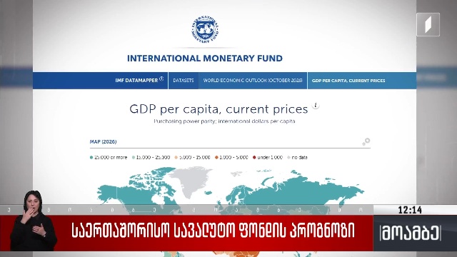 საერთაშორისო სავალუტო ფონდის პროგნოზი