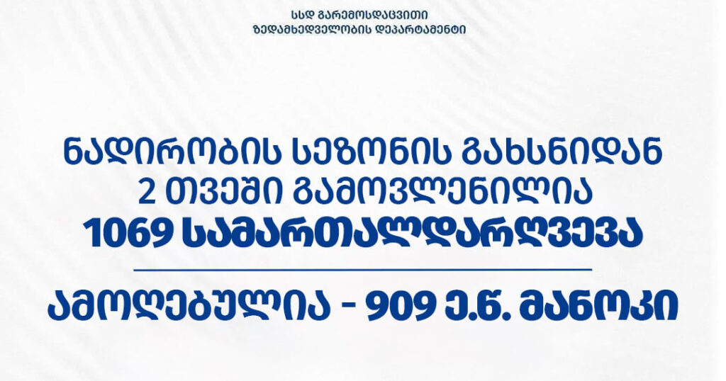 ნადირობის სეზონის გახსნიდან ორ თვეში 1 069 სამართალდარღვევა გამოვლინდა