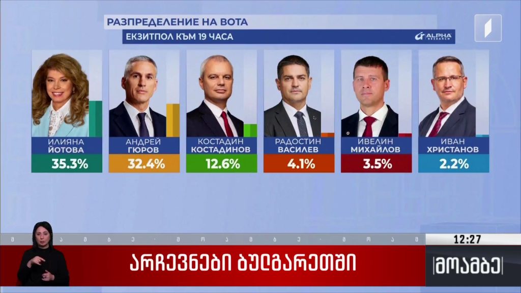 არჩევნები ბულგარეთში
