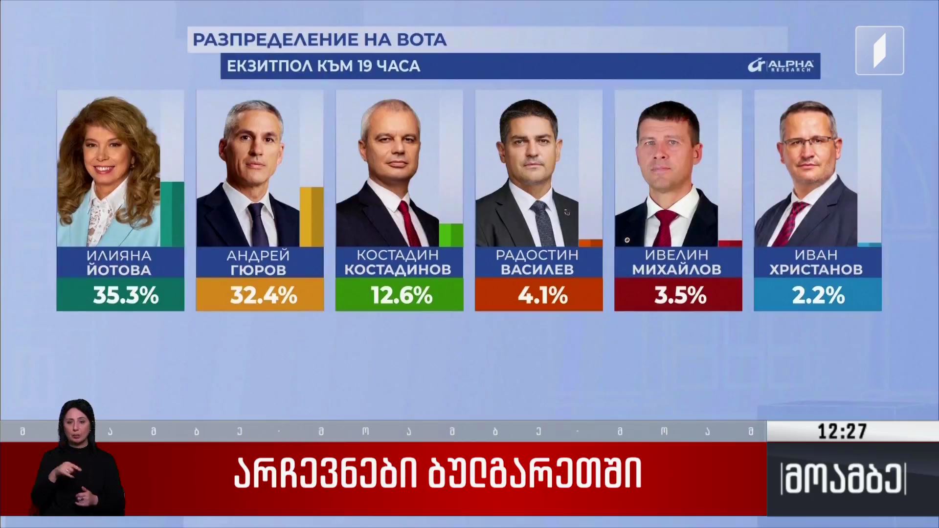 არჩევნები ბულგარეთში