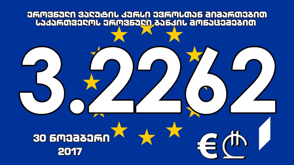 Евро 3.2262 лари иаҧсоуп