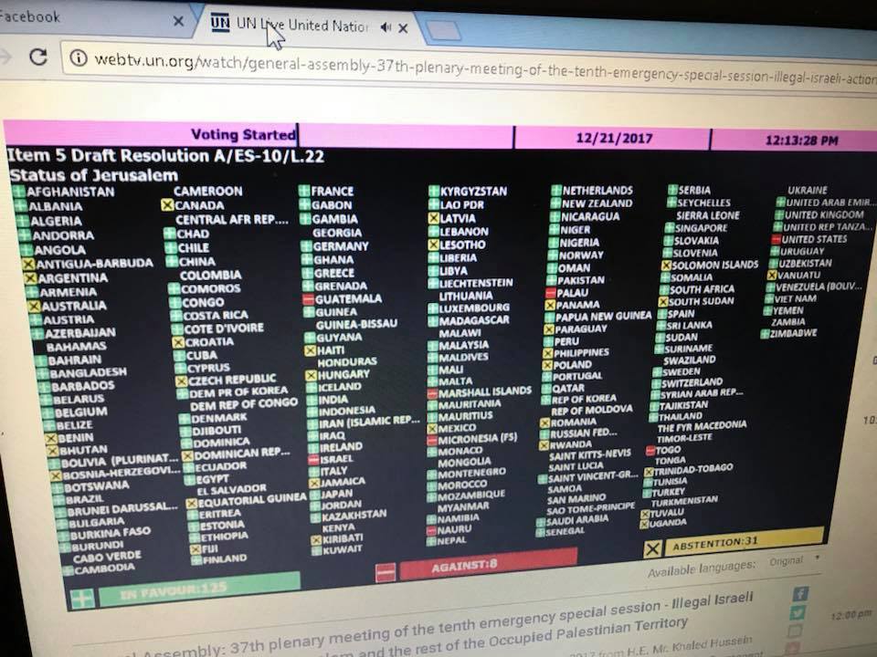 Представитель Грузии в ООН не присутствовал на голосовании по статусу Иерусалима