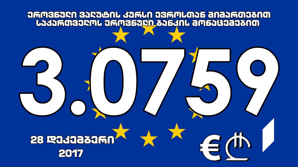 Официальная стоимость 1 евро на завтра составит 3.0759  лари