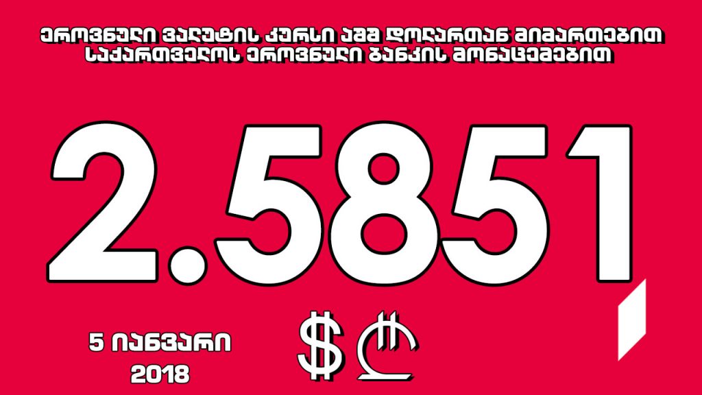 1 ABŞ dollarının rəsmi dəyəri 2.5851 lari oldu