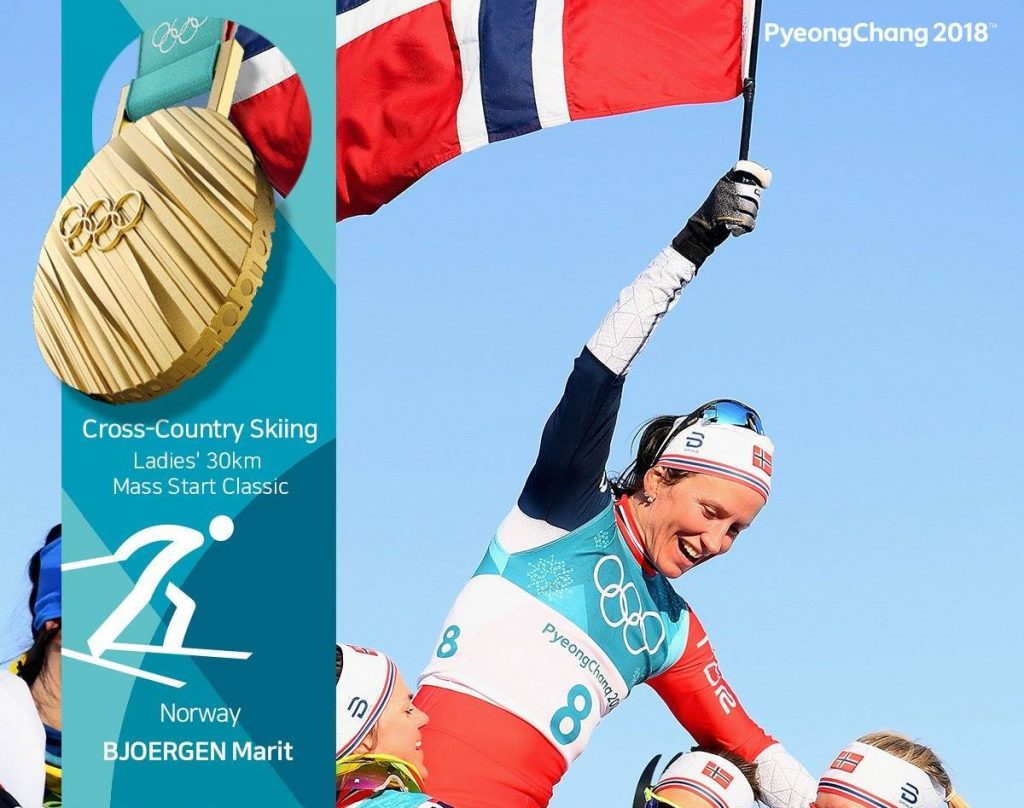 Норвегия выиграла медальный зачет XXIII зимних Олимпийских игр-2018 в южнокорейском Пхенчхане