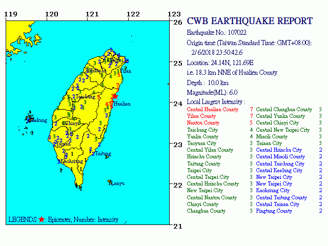 Tayvanda zəlzələ dağıntıya səbəb oldu