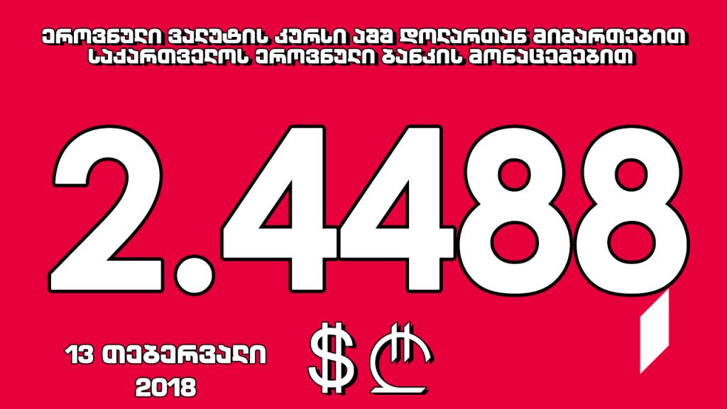 Америкaтә доллaрк aофициaлтә aхәҧсa 2.4488 лaри иaҟaрaхеит