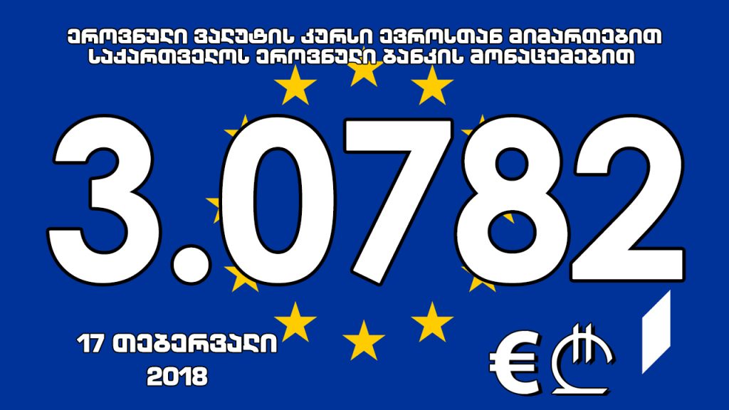 Официальная стоимость 1 евро на завтра составит 3.0782 лари