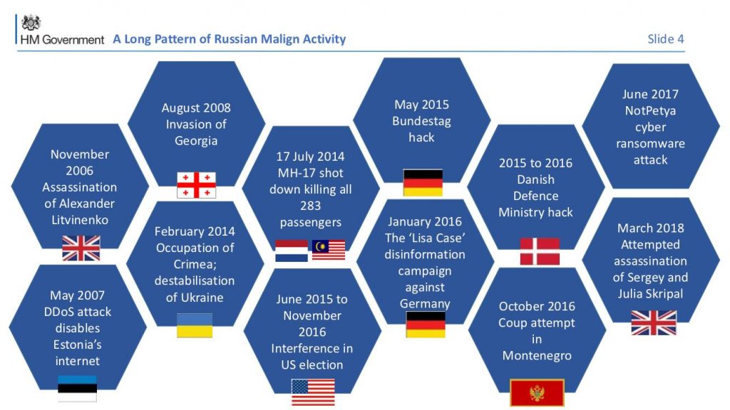 Rus diplomatlarının kütləvi qovulmasına qədər Böyük Britaniyanın hazırladığı sənəddə Gürcüstandan da söhbət gedir