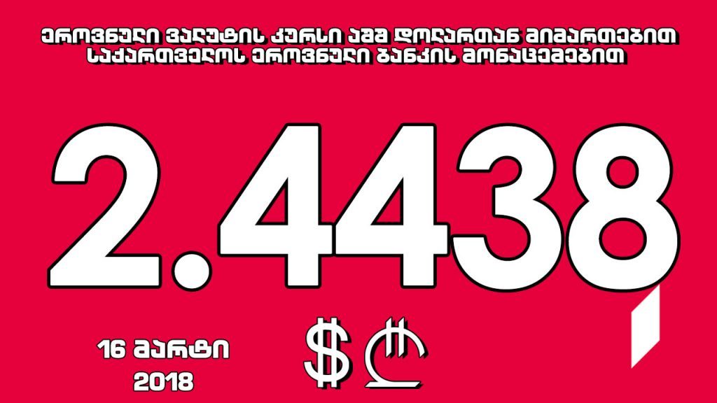 1 ABŞ dollarının rəsmi dəyəri 2.4438 lari oldu