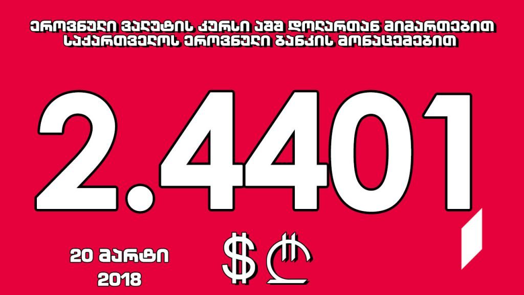 1 ABŞ dollarının rəsmi dəyəri 2.4401 lari oldu