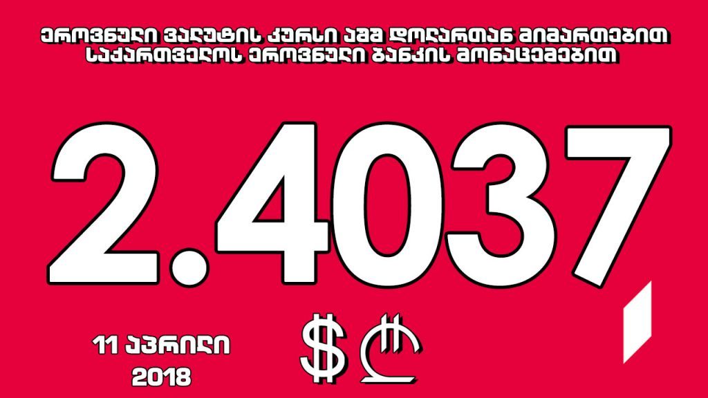 1 ABŞ dollarının rəsmi dəyəri 2.4037 lari oldu