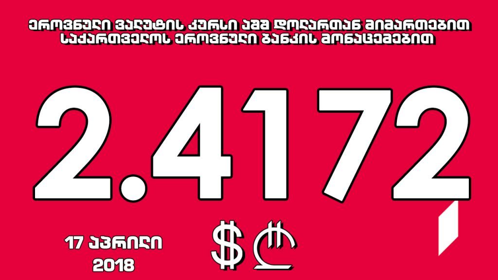 1 ABŞ dollarının rəsmi dəyəri 2.4172 lari oldu