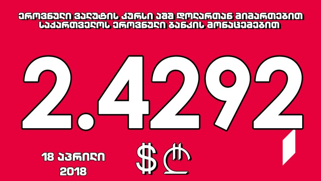 1 ABŞ dollarının rəsmi dəyəri 2.4292 lari oldu