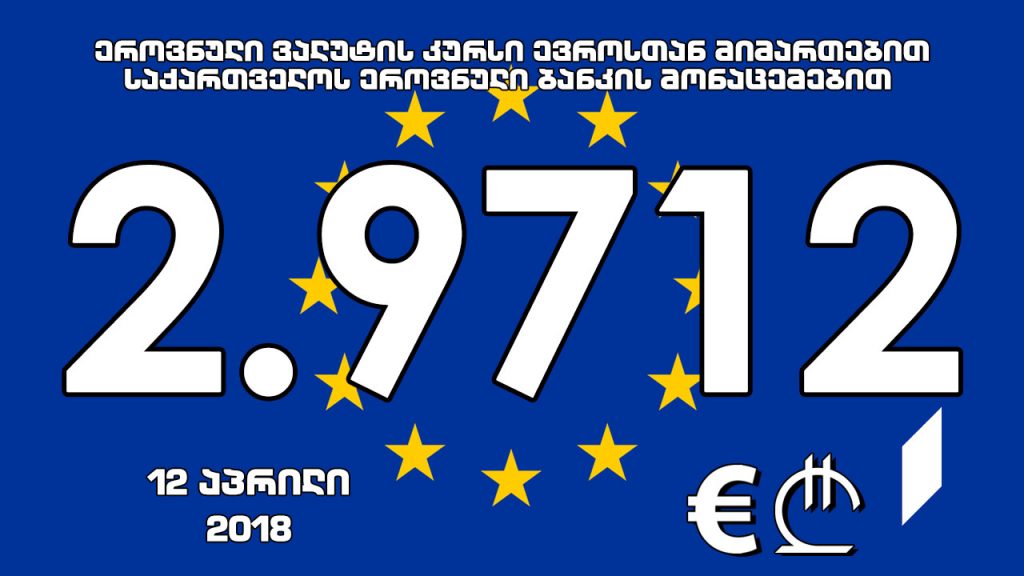 Официальная стоимость 1 евро на завтра составит 2.9712 лари