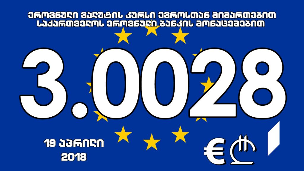Официальная стоимость 1 евро на завтра составит 3.0028 лари