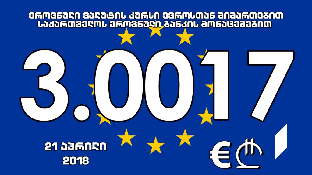 Официальная стоимость 1 евро на завтра составит 3.0017 лари