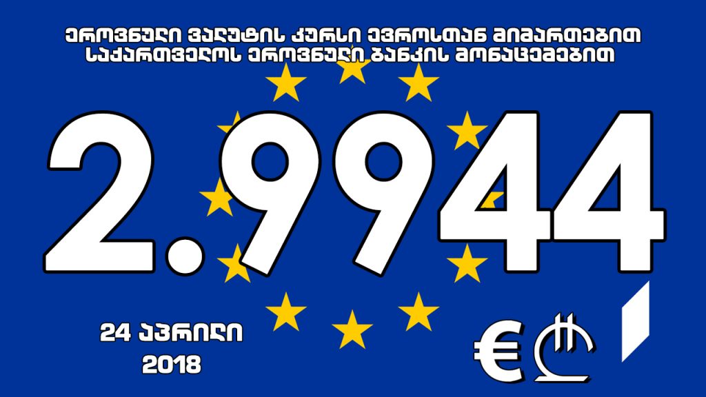 Официальная стоимость 1 евро на завтра составит 2.9944 лари