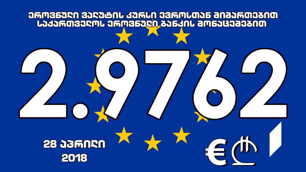 Официальная стоимость 1 евро на  выходные и понедельник составит 2.9762 лари