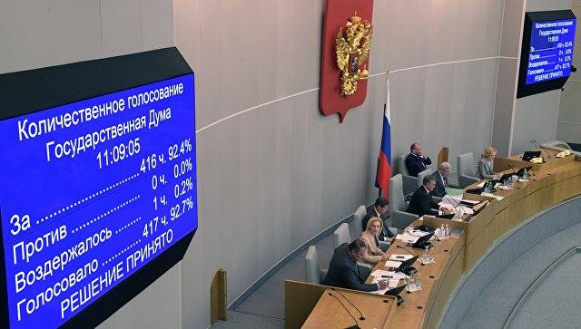Российская Дума приняла закон об ответных мерах на санкции