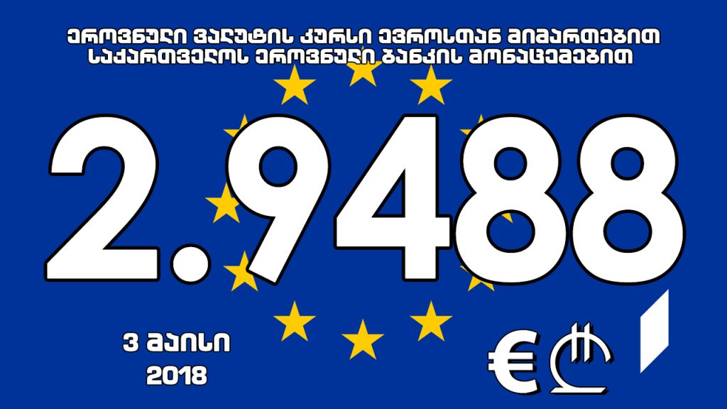 Официальная стоимость 1 евро на завтра составит 2.9488 лари