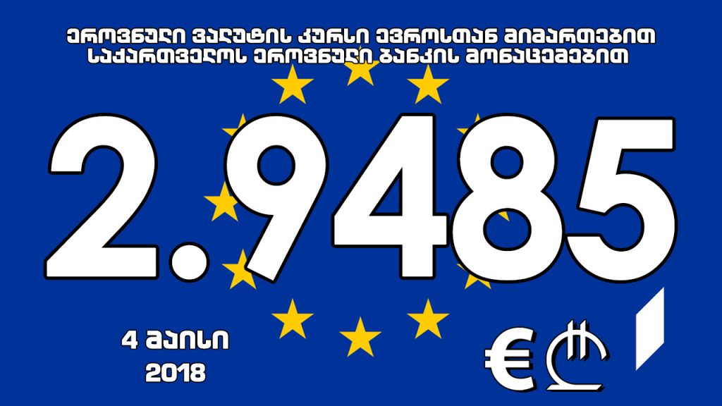 Официальная стоимость 1 евро на завтра составит 2.9485 лари