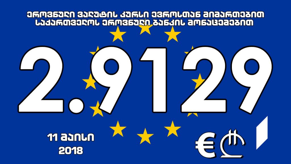 Официальная стоимость 1 евро на завтра составит 2.9129 лари