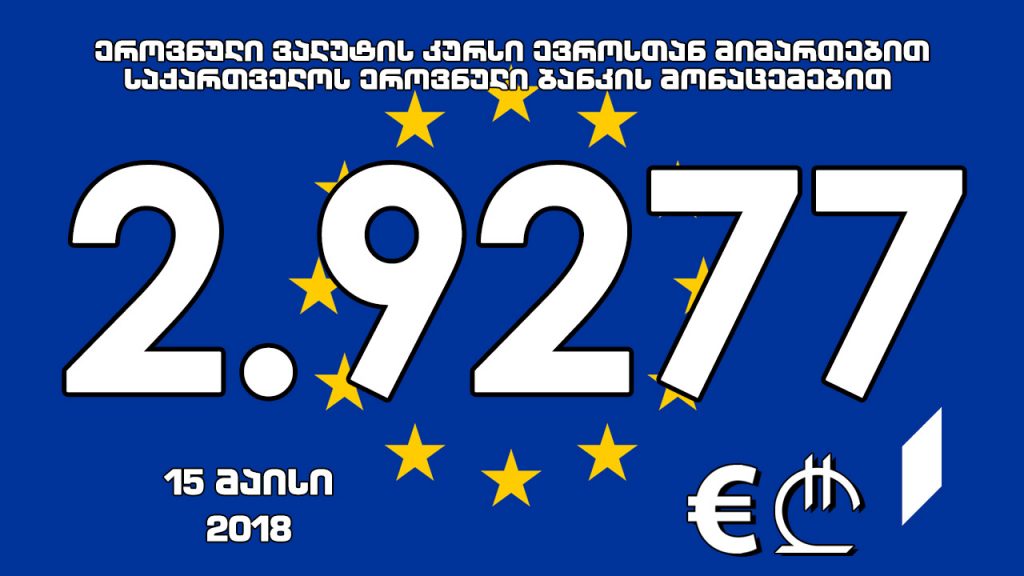Официальная стоимость 1 евро на завтра составит 2.9277 лари