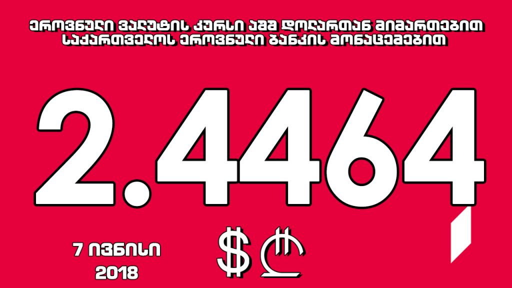 1 ABŞ dollarının rəsmi dəyəri 2.4464 lari oldu