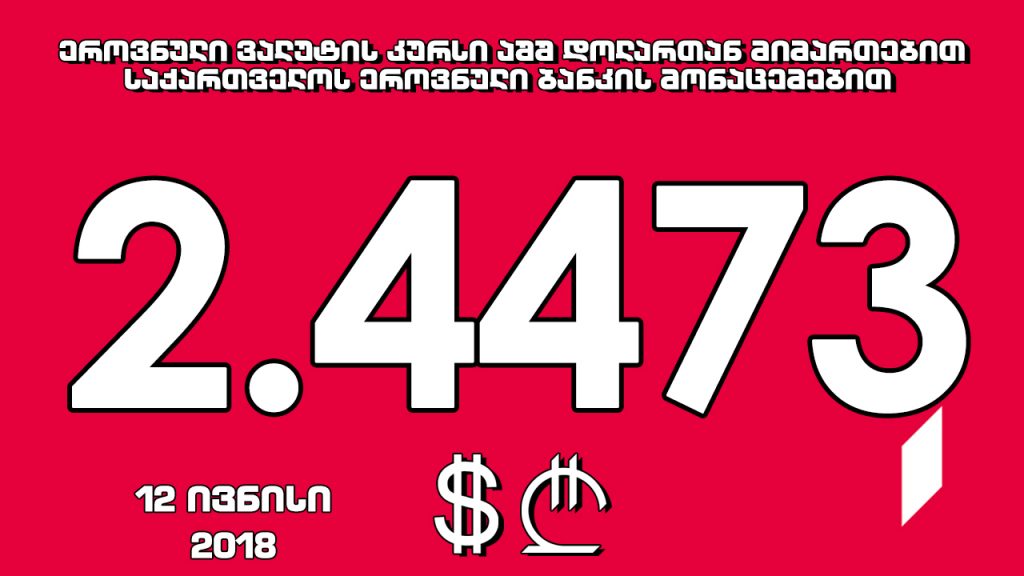 1 ABŞ dollarının rəsmi dəyəri 2.4473 lari oldu