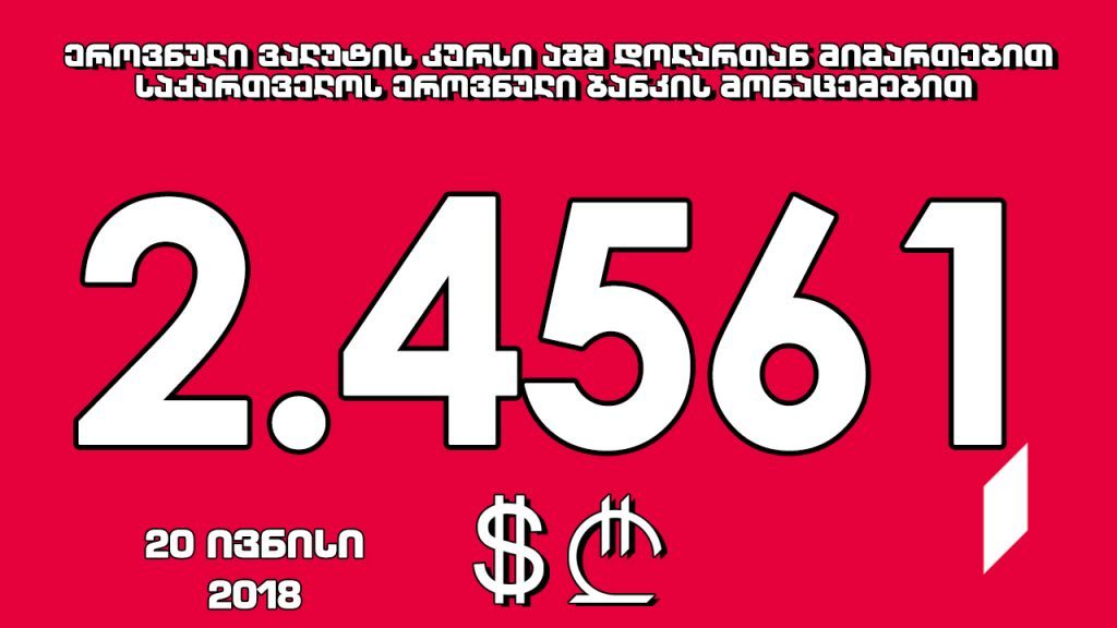 1 ABŞ dollarının rəsmi dəyəri 2.4586 lari oldu