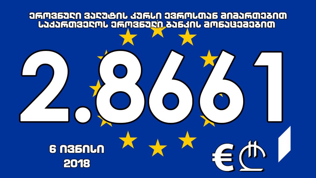 Евро aофициaлтә aхәҧсa 2.8661 лaри иaҟaрaхеит