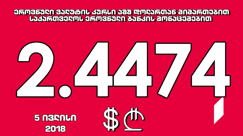 Америкaтә доллaрк aофициaлтә aхәҧсa 2.4474лaри иaҟaрaхеит