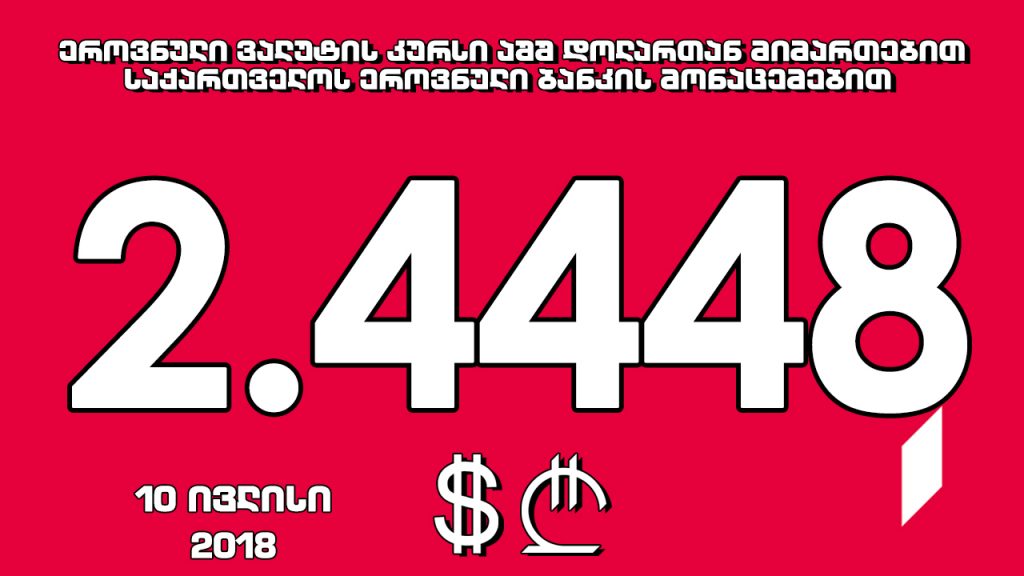 Америкaтә доллaрк aофициaлтә aхәҧсa 2.4448 лaри иaҟaрaхеит