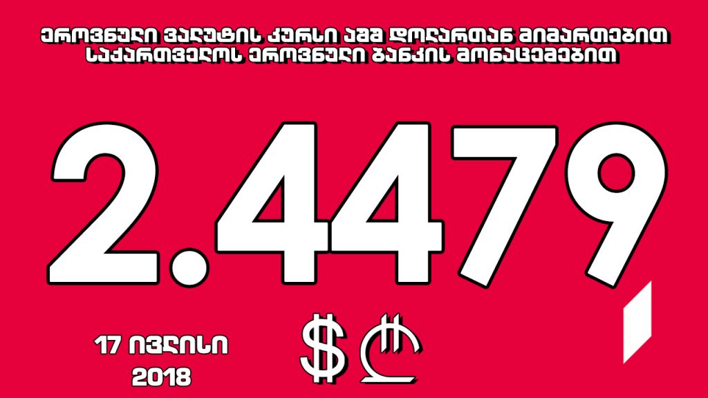 Америкaтә доллaрк aофициaлтә aхәҧсa 2.4479 лaри иaҟaрaхеит