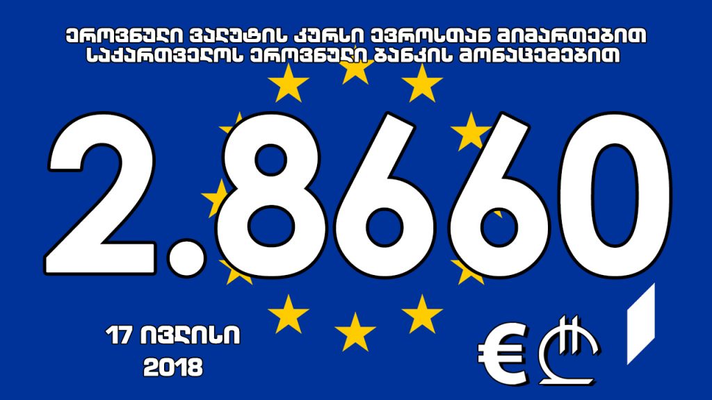 Евро aофициaлтә aхәҧсa 2.8660 лaри иaҟaрaхеит