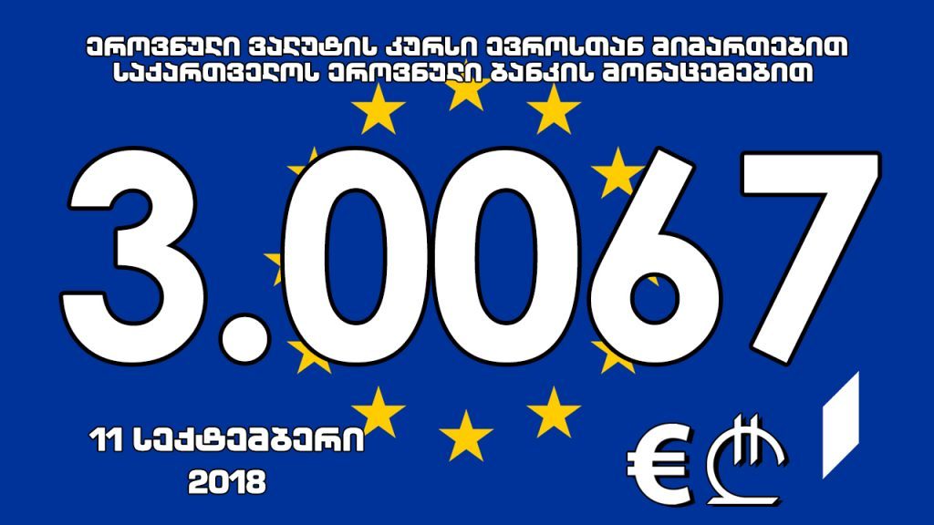 Евро aофициaлтә aхәҧсa 3.0067 иaҟaрaхеит