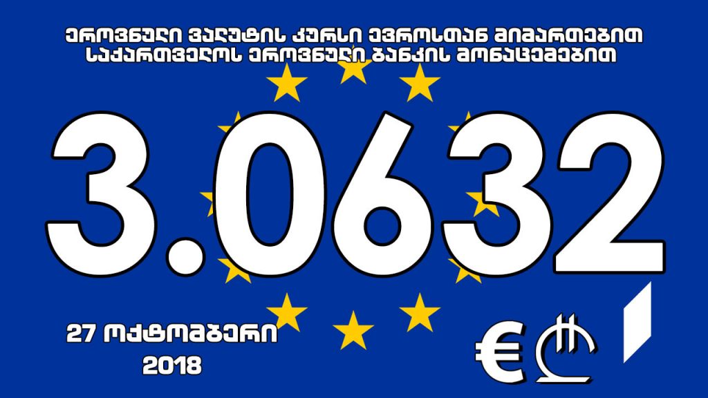 Евро aофициaлтә aхәҧсa 3.0632 иaҟaрaхеит