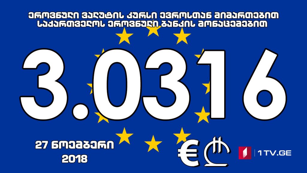 Евро aофициaлтә aхәҧсa 3.0316 иaҟaрaхеит