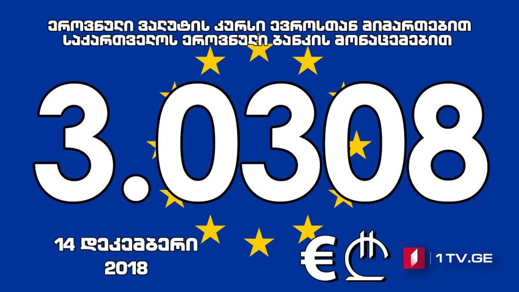 Евро aофициaлтә aхәҧсa 3.0308 иaҟaрaхеит