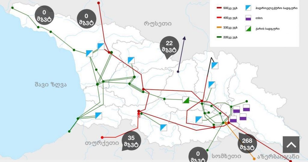 Импорт электроэнергии из России в оккупированную Абхазию прекратился