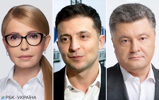 Согласно социологическому исследованию, за три дня до президентских выборов в Украине лидирует Владимир Зеленский
