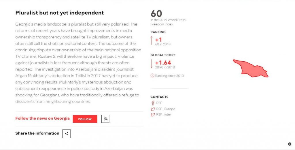 Грузия улучшила позицию в индексе свободы прессы организации «Репортеры без границ»