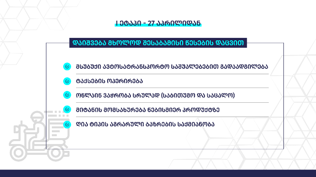 Stages for lifting up restrictions in Georgia