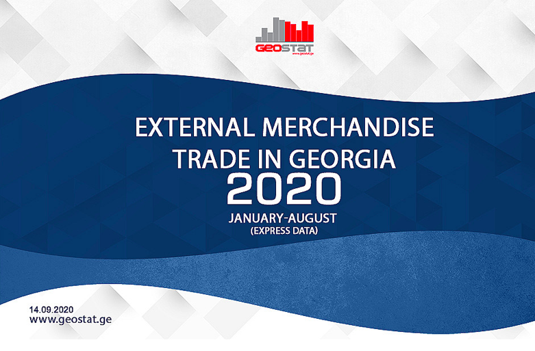 External Merchandise Trade in January-August 2020, 16.7 % lower year-on-year