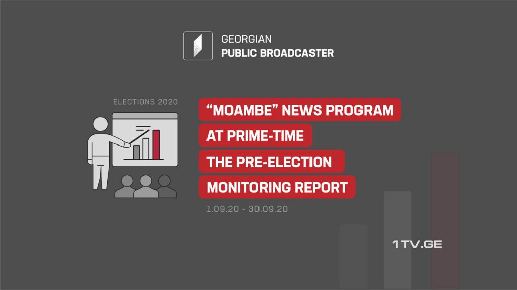 “Moambe” News program at prime-time the pre-election monitoring report (1.09.20 - 10.10.20)