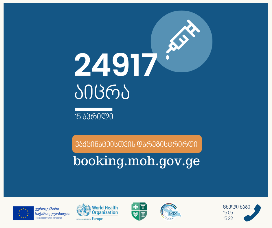 По состоянию на 15 апреля в Грузии проведено 24 917 прививок