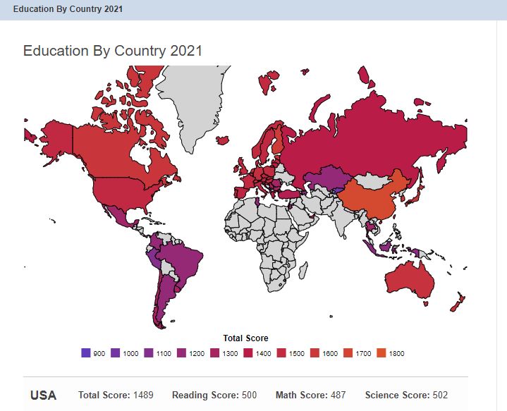 «World Population Review»-ի համաձայն, Վրաստանի կրթական համակարգը անվանվել է աշխարհում ամենավատ համակարգերից մեկը
