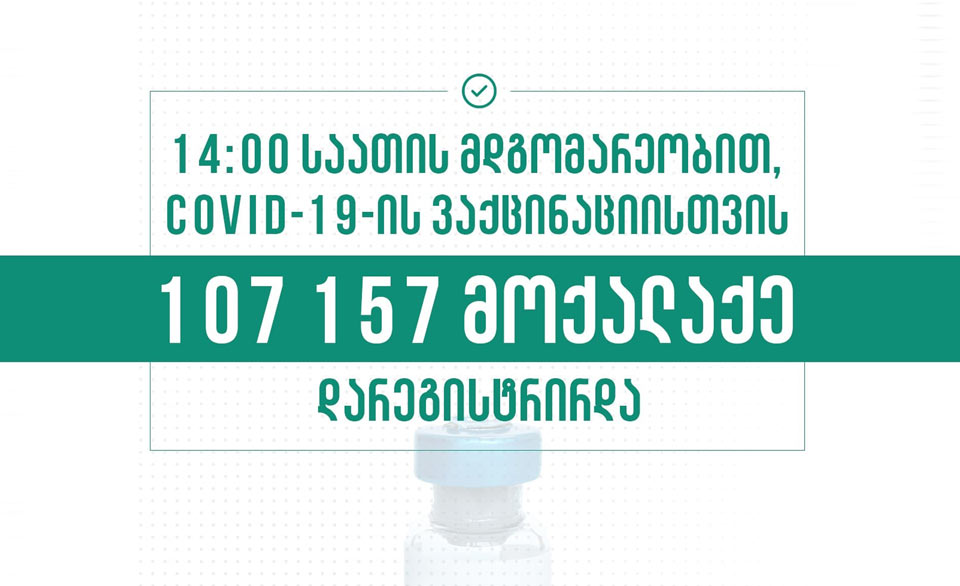 Асааҭ 14:00 рзы акоронавирус азы алаҵазы арегистрациа иахысит 107 157-ҩык