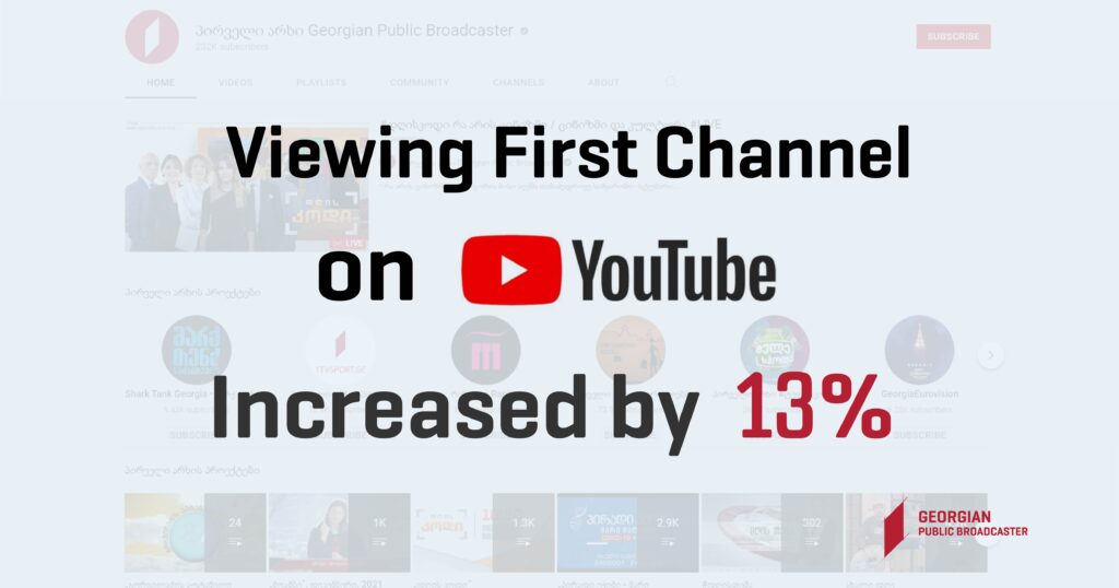GPB First Channel's Youtube scores 13% view statistics rise